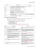 Preview for 37 page of Lexmark 4513-630 Service Manual