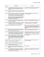 Preview for 39 page of Lexmark 4513-630 Service Manual