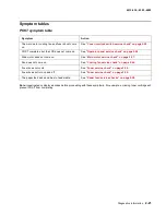 Preview for 49 page of Lexmark 4513-630 Service Manual