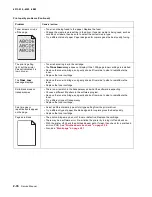 Preview for 64 page of Lexmark 4513-630 Service Manual