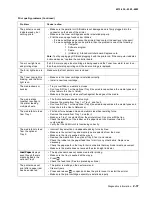 Preview for 65 page of Lexmark 4513-630 Service Manual