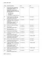 Preview for 68 page of Lexmark 4513-630 Service Manual