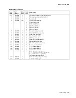 Preview for 175 page of Lexmark 4513-630 Service Manual