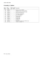 Preview for 176 page of Lexmark 4513-630 Service Manual