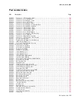 Preview for 181 page of Lexmark 4513-630 Service Manual