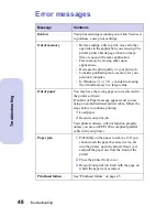 Preview for 54 page of Lexmark 5000 Color Jetprinter User Manual