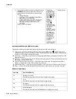 Предварительный просмотр 48 страницы Lexmark 5056-000 Service Manual