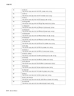 Предварительный просмотр 50 страницы Lexmark 5056-000 Service Manual