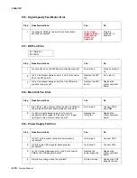 Предварительный просмотр 52 страницы Lexmark 5056-000 Service Manual