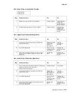 Предварительный просмотр 53 страницы Lexmark 5056-000 Service Manual