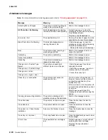 Предварительный просмотр 72 страницы Lexmark 5056-000 Service Manual