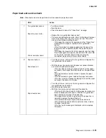 Предварительный просмотр 93 страницы Lexmark 5056-000 Service Manual