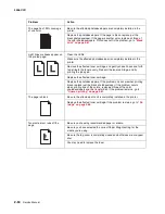 Предварительный просмотр 106 страницы Lexmark 5056-000 Service Manual