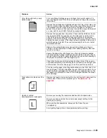 Предварительный просмотр 107 страницы Lexmark 5056-000 Service Manual