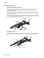 Предварительный просмотр 150 страницы Lexmark 5056-000 Service Manual