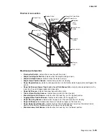 Предварительный просмотр 157 страницы Lexmark 5056-000 Service Manual