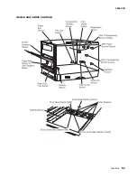 Предварительный просмотр 265 страницы Lexmark 5056-000 Service Manual