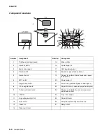 Предварительный просмотр 266 страницы Lexmark 5056-000 Service Manual