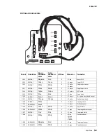 Предварительный просмотр 271 страницы Lexmark 5056-000 Service Manual