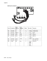 Предварительный просмотр 272 страницы Lexmark 5056-000 Service Manual