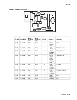 Предварительный просмотр 275 страницы Lexmark 5056-000 Service Manual