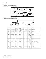 Предварительный просмотр 278 страницы Lexmark 5056-000 Service Manual