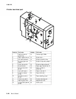 Предварительный просмотр 286 страницы Lexmark 5056-000 Service Manual