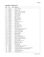 Предварительный просмотр 305 страницы Lexmark 5056-000 Service Manual