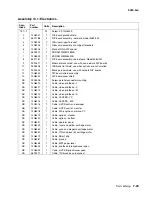 Предварительный просмотр 31 страницы Lexmark 5060-001 Parts Breakdown