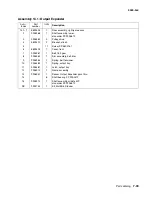 Предварительный просмотр 41 страницы Lexmark 5060-001 Parts Breakdown