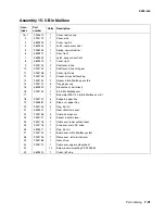 Предварительный просмотр 43 страницы Lexmark 5060-001 Parts Breakdown