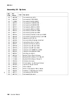 Предварительный просмотр 64 страницы Lexmark 5060-001 Parts Breakdown