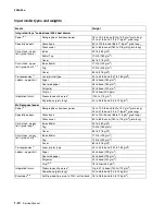 Preview for 30 page of Lexmark 5060-00x Service Manual