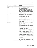 Preview for 67 page of Lexmark 5060-00x Service Manual