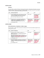 Preview for 81 page of Lexmark 5060-00x Service Manual