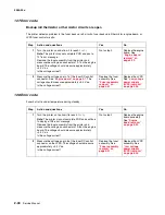 Preview for 82 page of Lexmark 5060-00x Service Manual