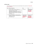 Preview for 83 page of Lexmark 5060-00x Service Manual