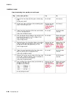 Preview for 90 page of Lexmark 5060-00x Service Manual