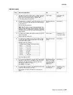 Preview for 91 page of Lexmark 5060-00x Service Manual