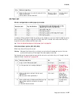 Preview for 111 page of Lexmark 5060-00x Service Manual