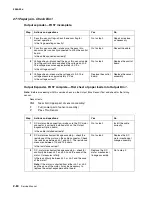 Preview for 118 page of Lexmark 5060-00x Service Manual