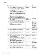 Preview for 132 page of Lexmark 5060-00x Service Manual