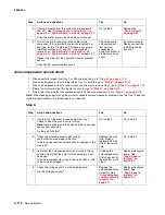 Preview for 148 page of Lexmark 5060-00x Service Manual