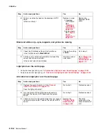 Preview for 176 page of Lexmark 5060-00x Service Manual