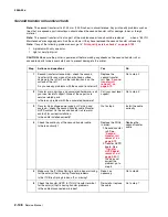 Preview for 182 page of Lexmark 5060-00x Service Manual