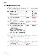 Preview for 184 page of Lexmark 5060-00x Service Manual