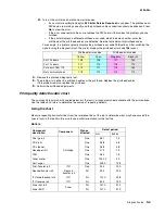 Preview for 187 page of Lexmark 5060-00x Service Manual