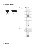 Preview for 334 page of Lexmark 5060-00x Service Manual