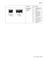 Preview for 335 page of Lexmark 5060-00x Service Manual