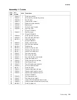 Preview for 351 page of Lexmark 5060-00x Service Manual